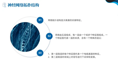深度学习蓝色简约PPT