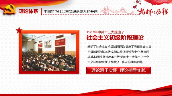 庆祝七一建党95周年党史学习教育PPT