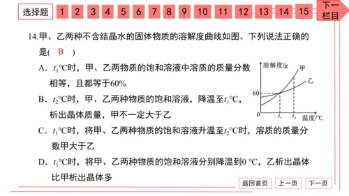 人教版化学九年级下册期中检测卷 习题课件（35张PPT）