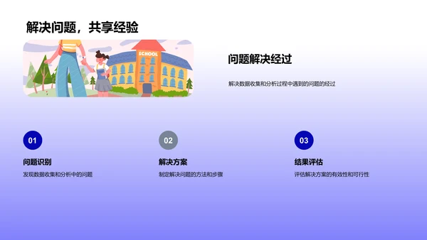 毕业答辩报告PPT模板