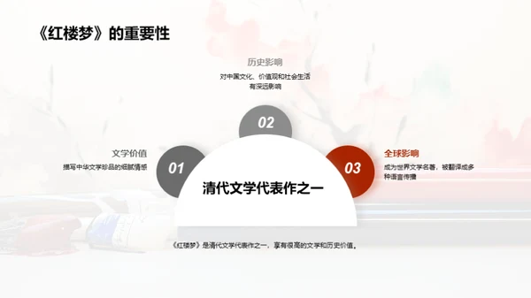 商务风教育培训教学课件PPT模板
