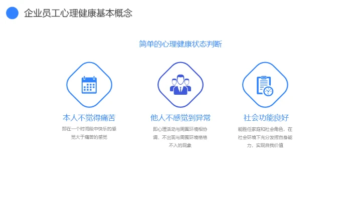 蓝灰色企业心理健康通用PPT模板