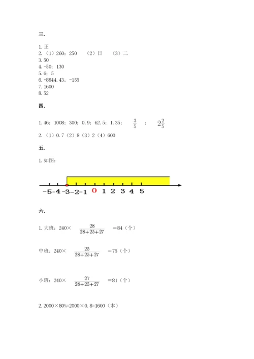 人教版数学小升初模拟试卷含完整答案（历年真题）.docx