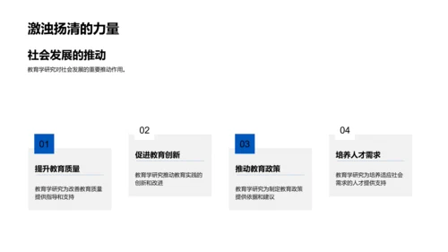 教育学研究报告