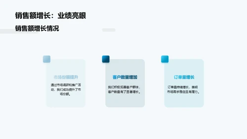 畜渔业销售力量全面提升