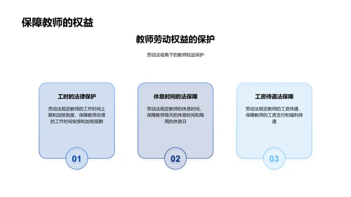 教师劳权讲座报告