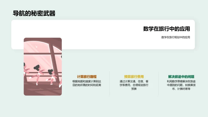 生活中的数学PPT模板