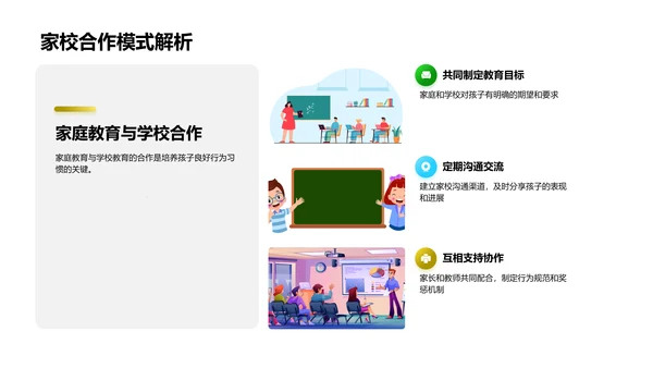 家校共育儿童习惯PPT模板