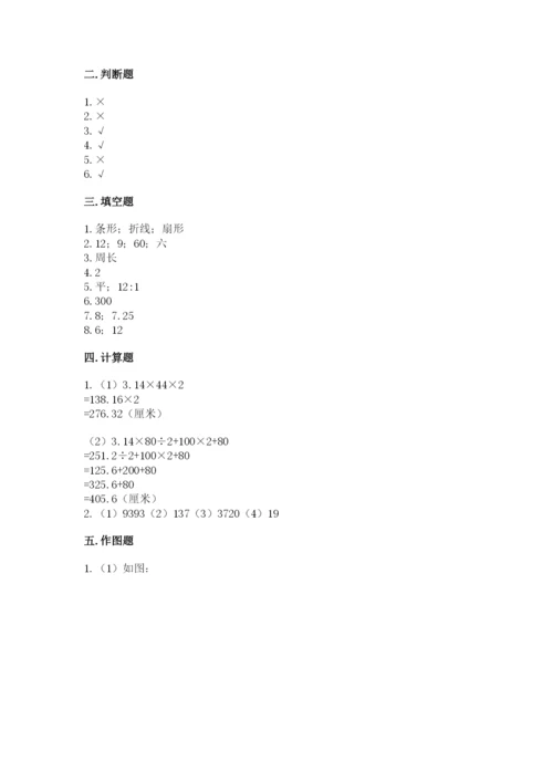 小学六年级上册数学期末测试卷精品【夺分金卷】.docx