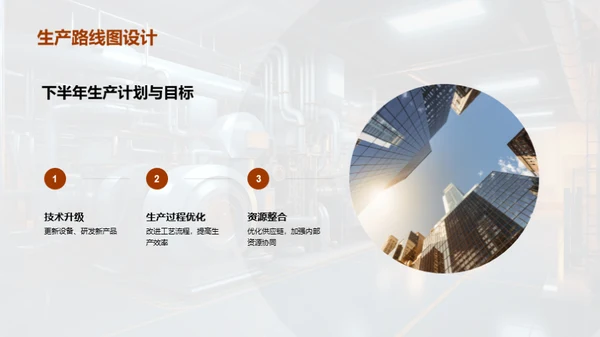 半年生产回顾与展望
