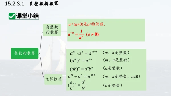 人教版数学八年级上册15.2.3.1  负整数指数幂课件（共23张PPT）