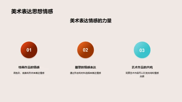 美术世界的探索