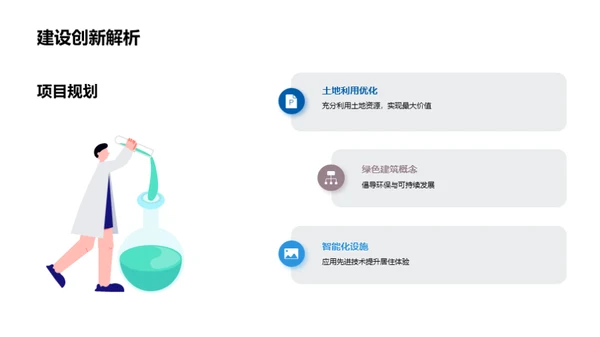 创新驱动 智慧地产