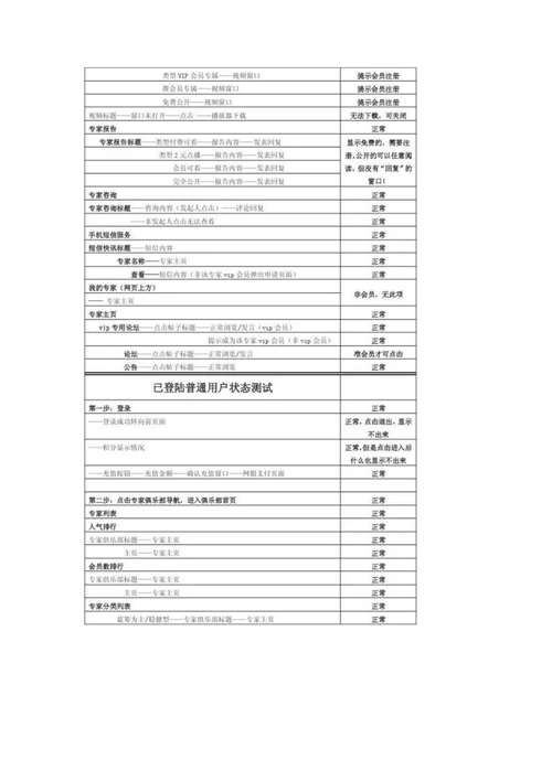 网络测试报告模板网络测试报告模板八篇