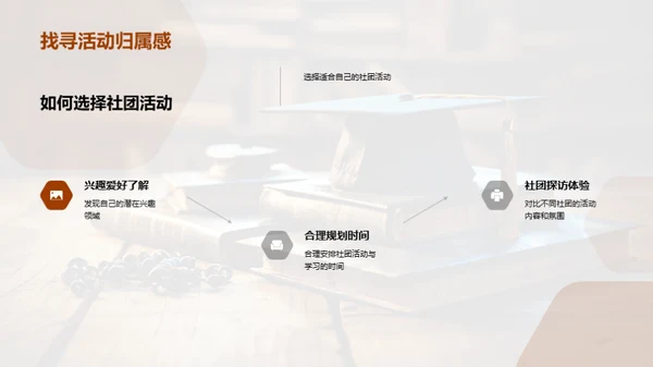 社团活动与自我提升