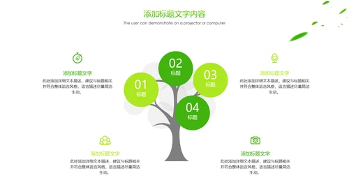 绿色唯美茶园艺术茶艺文化品茶论道PPT模板