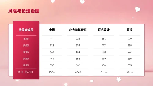 红色创意风七夕浪漫七夕让爱发生PPT模板