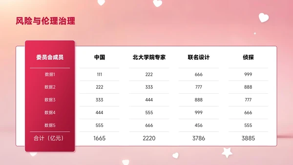 红色创意风七夕浪漫七夕让爱发生PPT模板
