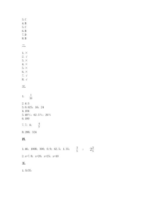 小升初数学综合模拟试卷及参考答案（研优卷）.docx