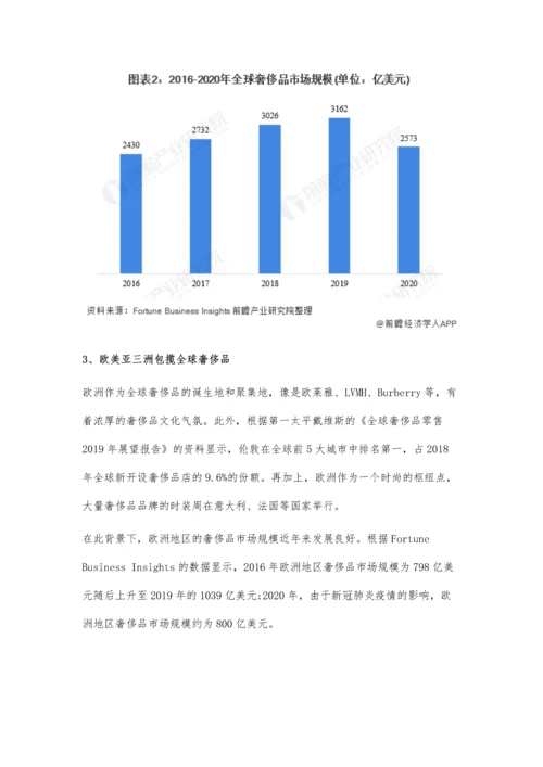 全球奢侈品行业市场规模、区域格局及发展前景分析-多因素将促进全球奢侈品回暖.docx