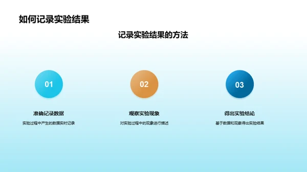 掌握化学实验技巧