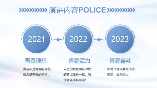 蓝色大气公安警察工作总结汇报动态PPT模板