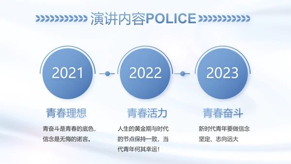 蓝色大气公安警察工作总结汇报动态PPT模板