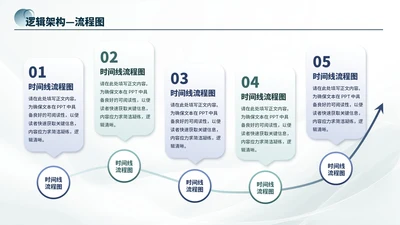 蓝绿商务风5项流程PPT单页