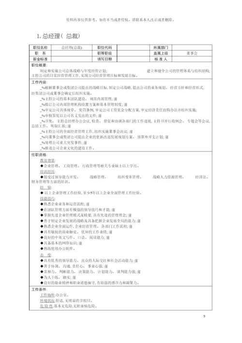 HRM岗位分析职位说明书大全模板.docx