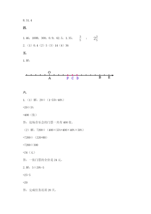 山东省济南市外国语学校小升初数学试卷精品（夺分金卷）.docx