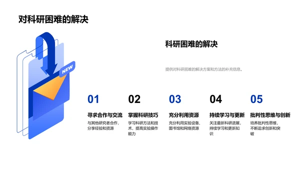 硕士开题报告PPT模板