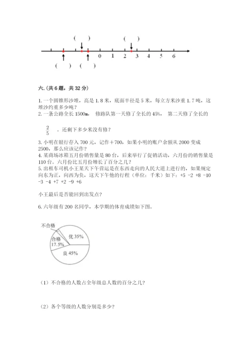 小升初数学综合练习试题（能力提升）.docx