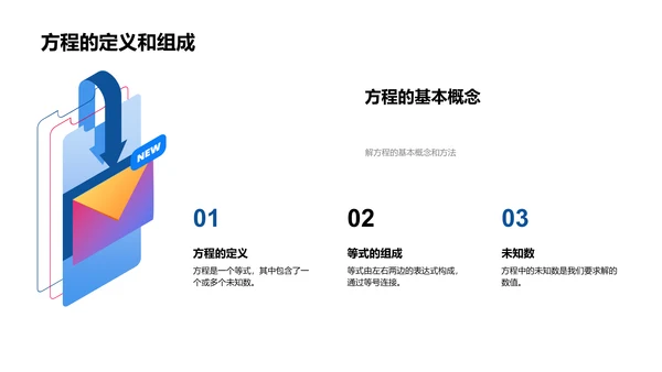 二元一次方程解法报告PPT模板