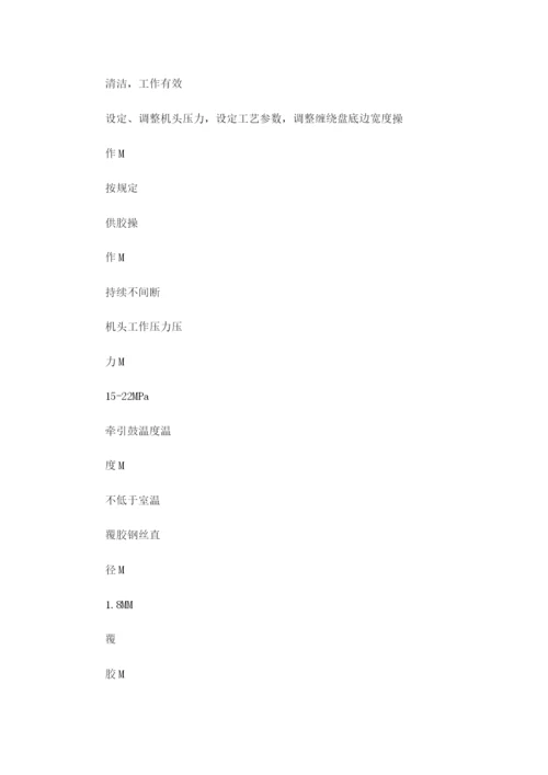 质量控制计划.docx