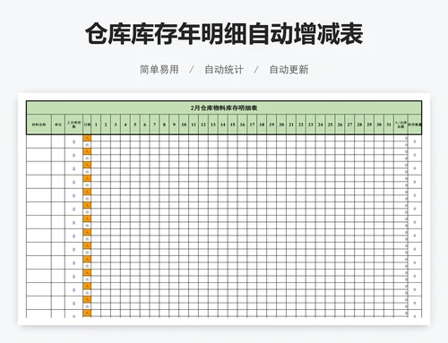 仓库库存年明细自动增减表