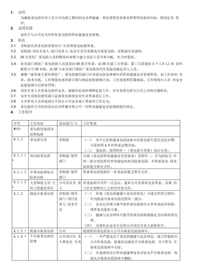 SP024承包商安全管理程序