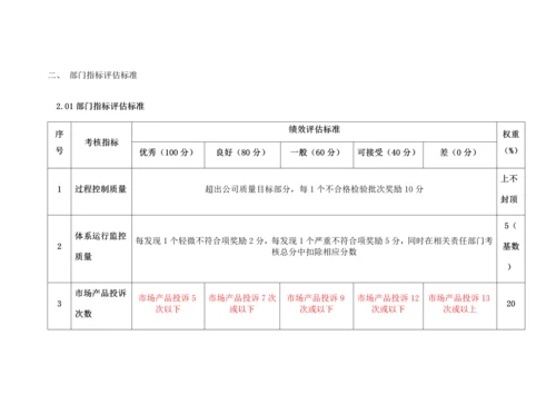 品质管理部门绩效考核KPI绩效指标.docx