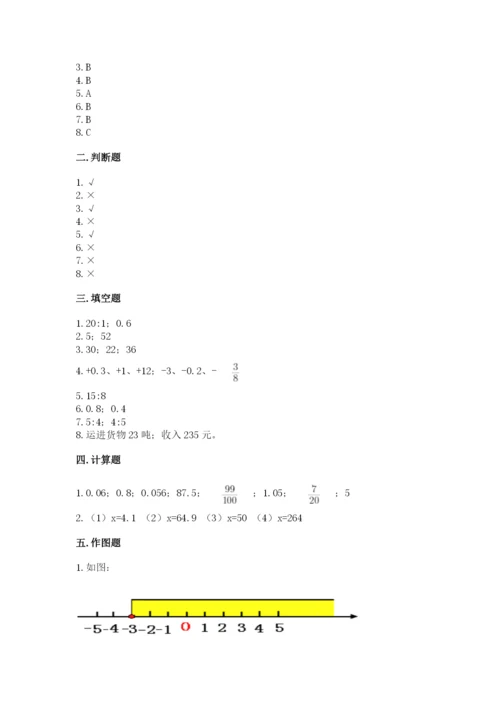 北师大版小学数学六年级下册期末检测试题精品（各地真题）.docx