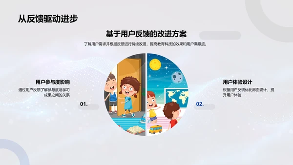 教科技答辩报告