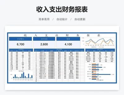收入支出财务报表