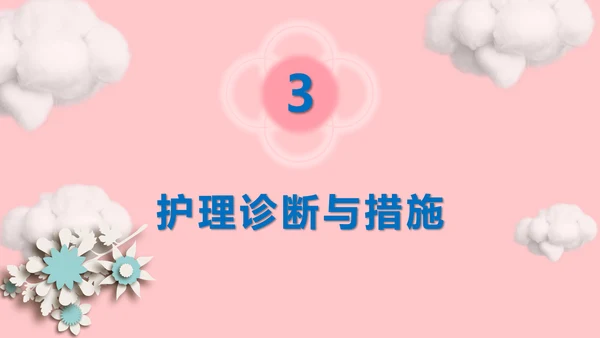 妇产科产后大出血护理查房PPT课件