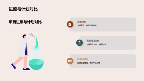 工业机械制造新篇章