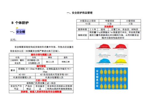 施工现场安全标准化指导图册策划实施方案.docx