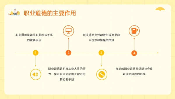 橙黄简约餐饮服务人员职业道德PPT模板宣传PPT动态PPT