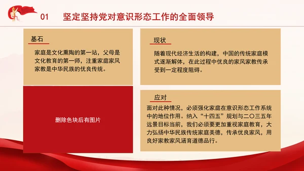 党员思想教育牢牢掌握党对意识形态工作领导权专题党课PPT