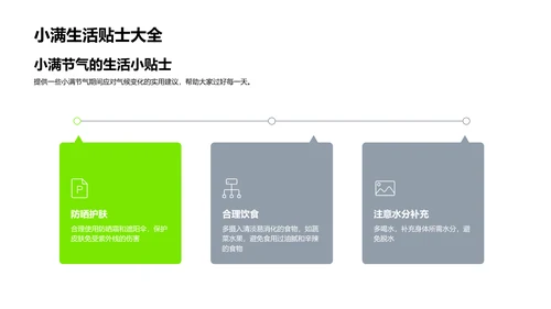 小满节气影响解析PPT模板