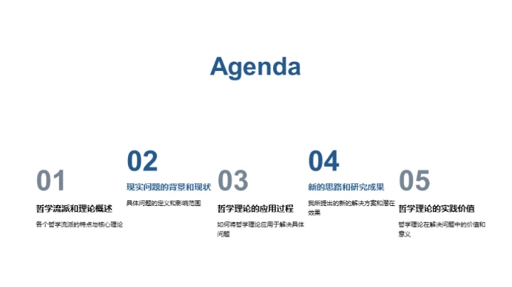 哲学视角下的实践解析