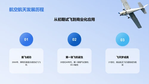 蓝色商务现代探索航空航天产业知识PPT模板