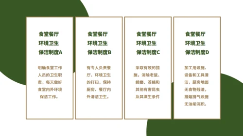 学校食堂食品安全卫生通用PPT模板