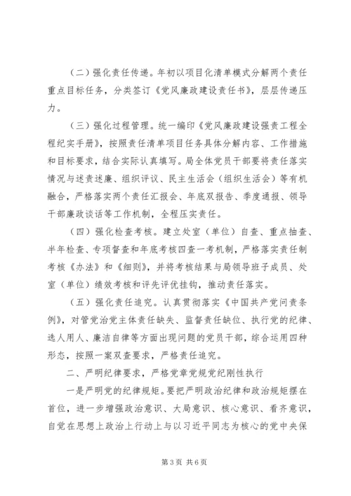 安监局201X年党风廉政建设和反腐败工作要点.docx